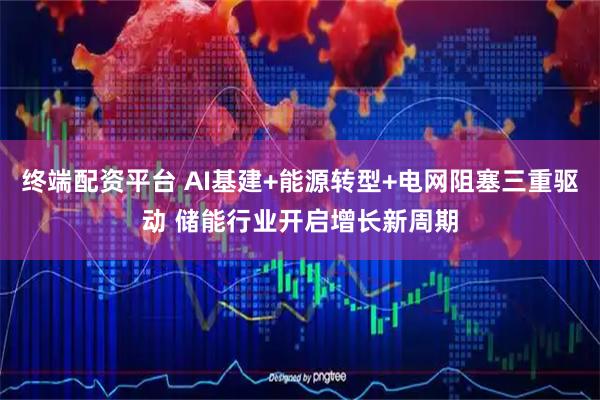 终端配资平台 AI基建+能源转型+电网阻塞三重驱动 储能行业开启增长新周期
